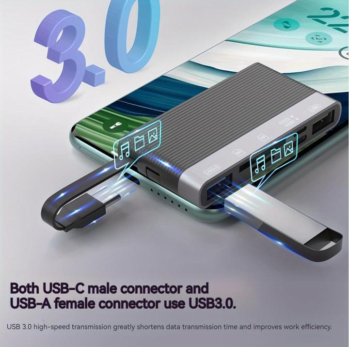 Actual product image PowerGuard 6-in-1 Multifunction Card Reader Photo USB 3.0 Adapter Lightning & Type-C
