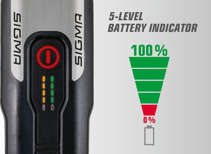 Actual product image Sigma Sport Aura 80 (80 lm, 80 lm)