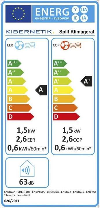 Etichetta energetica Kibernetik Split Klimagerät (18 m², 5000 BTU/h)