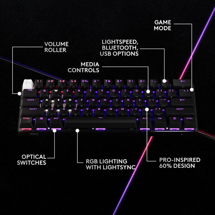 Image du produit Logitech G Pro X 60 (CH, Sans fil, Filaire)