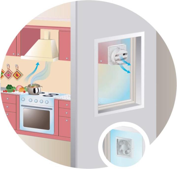 Actual product image Vents VVR 212