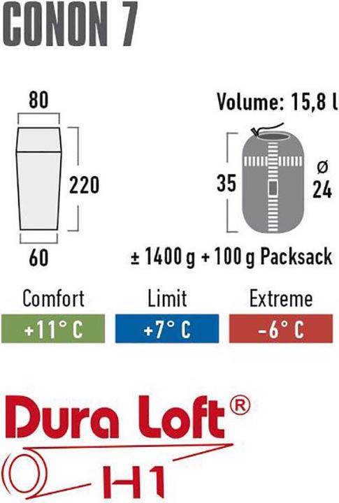 Image du produit High Peak Conon 7 (220 cm)