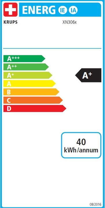 Label énergétique Krups Nespresso Pixie Redesign (NESPRESSO Original)