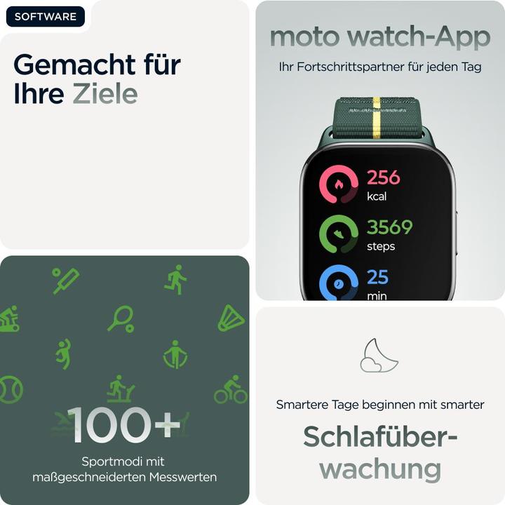 Image du produit Motorola moto Watch Fit
