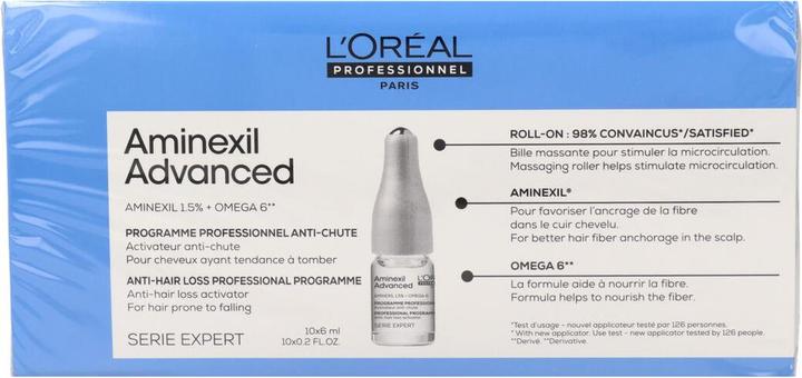 Nutritional values and ingredients L'Oréal Paris L'Oreal Professionnel Serie Expert Aminexil Advanced Ampoules Against Hair Loss 10X6Ml