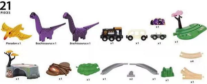 Produktbild Brio Dinosaur Adventure Set