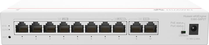 Actual product image Huawei eKit Gateway S380-S8P2T