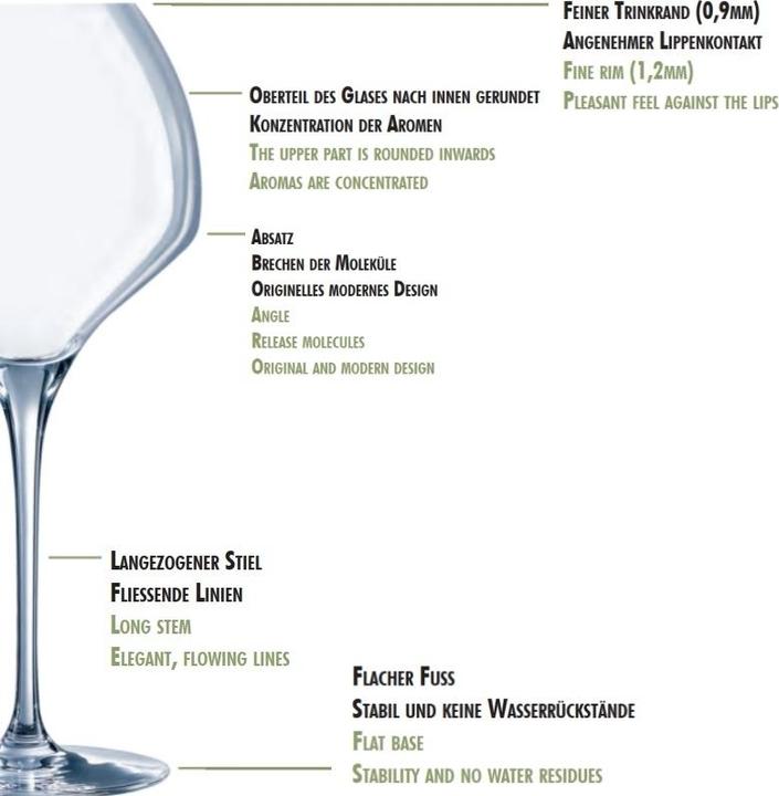 Produktbild Chef & Sommelier Open Up (37 cl, 1 Gläser, Weissweingläser)