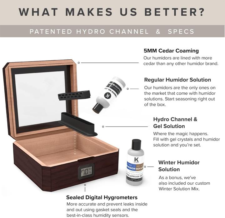 Immagine prodotto Case elegance Umidificatore di vetro Mag (30)