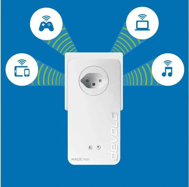 Produktbild Devolo Magic 2 WiFi next Starter Kit (2400 Mbit/s)