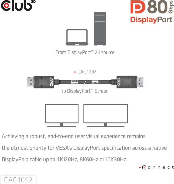 Actual product image Club 3D Club3D DisplayPort cable 2.1 DP80 1,6m 10K/8K/4K St/St retail (1.60 m, DisplayPort)