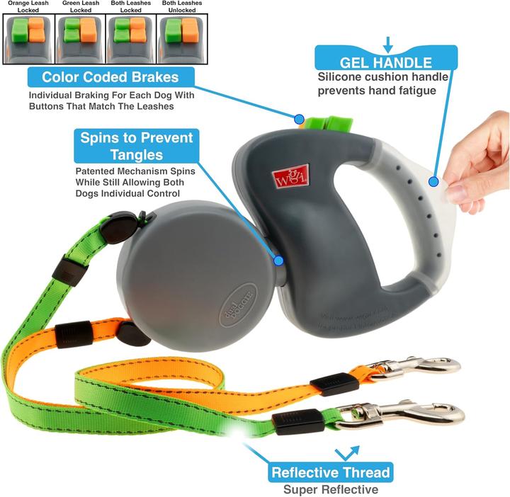Produktbild Wigzi Dual Doggie 3.0 - Rollleine für zwei Hunde (Hund, Hundesport)