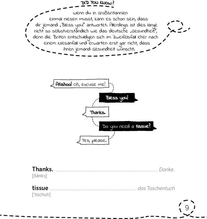 Actual product image Talk! Nie mehr sprachlos (German, English, PONS, 2021)