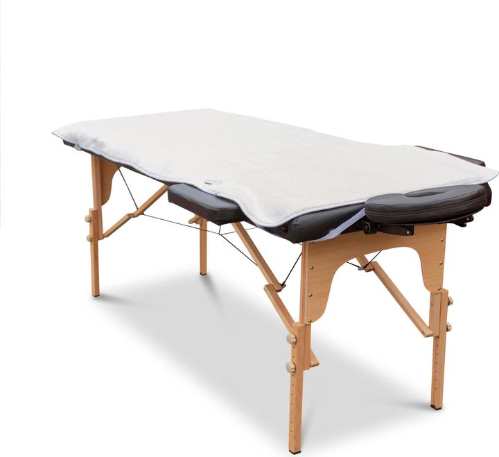 Immagine prodotto Rio Sottocoperta elettrico