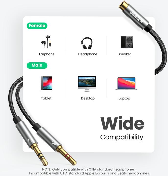 Image du produit Ugreen Micro et casque Y Splitter 3.5 mm jack (0.20 m, Jack 3,5 mm (AUX))
