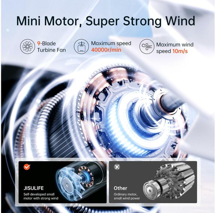 Actual product image Jisulife Handheld Fan Life9 (3600mAh) black