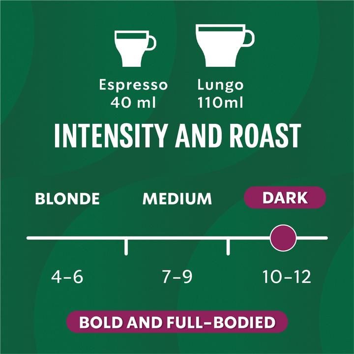 Produktbild Starbucks Italian Style Roast by Nespresso Dark Roast (10 x Port.)