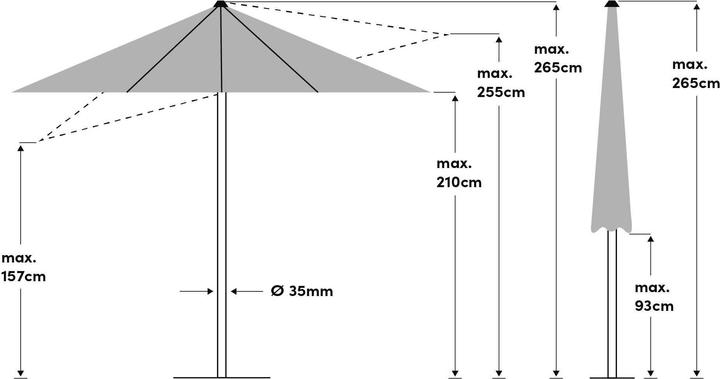Immagine prodotto Suncomfort by Glatz Push Up (2 m)