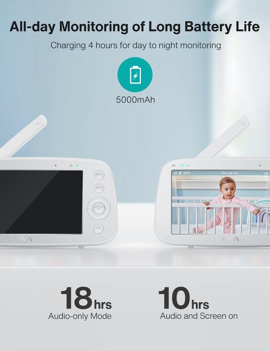 Actual product image Vava VA-IH019 (Video & Audio, 300 m)