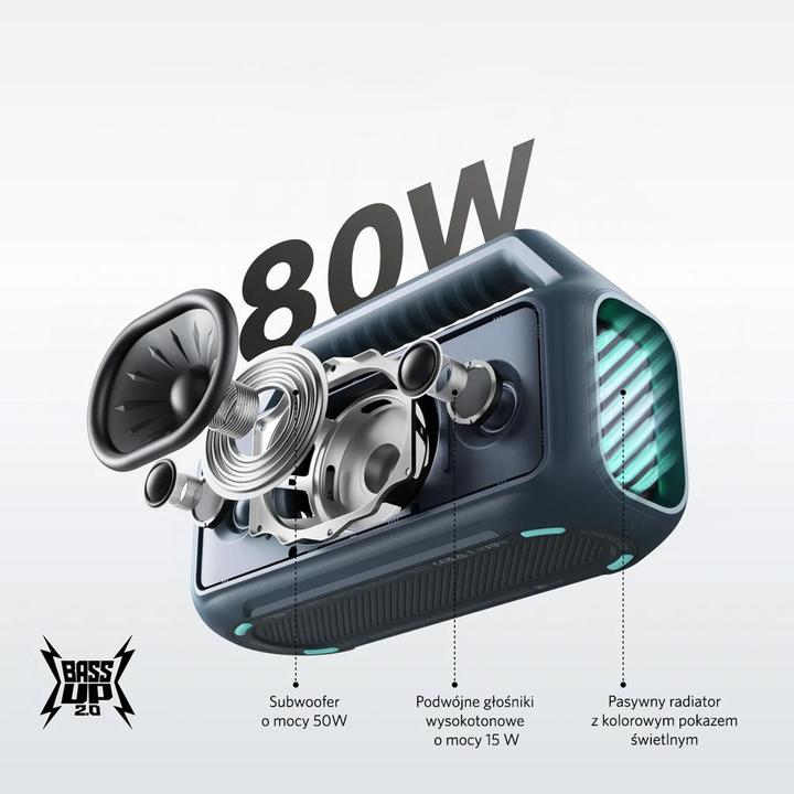 Image du produit soundcore Głośnik Boom 2 Niebieski (24 h, Fonctionnement sur batterie)