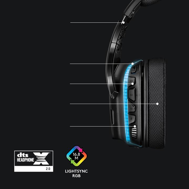 Image du produit Logitech G G635 (Filaire)
