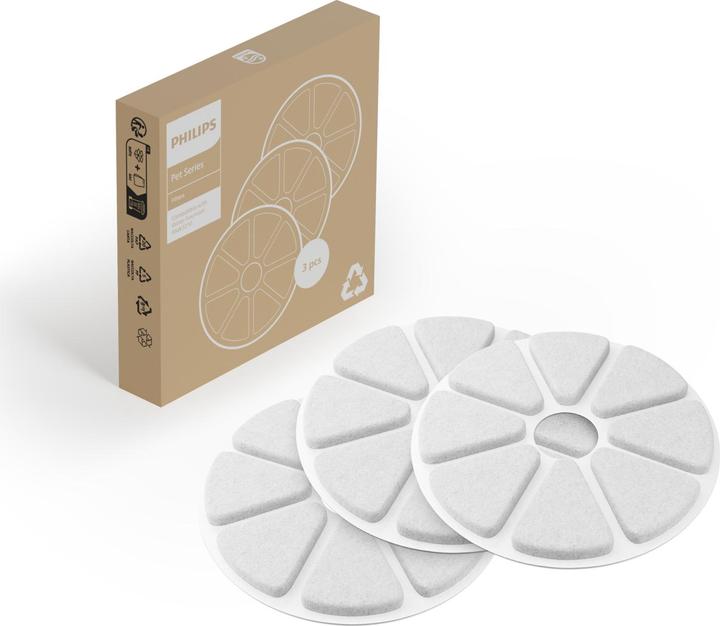 Philips Filter für Wassertränke