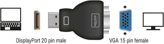 Immagine prodotto Delock DP a (VGA, 6.12 cm)