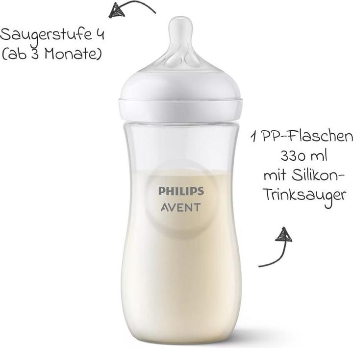 Produktbild Philips Avent Neugeborenen-Starter-Set (330 ml)
