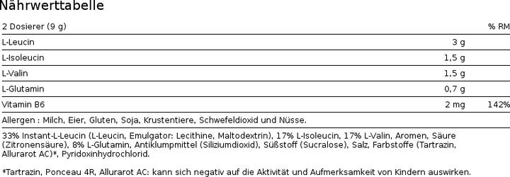 Nährwerte und Zutaten Biotech USA BCAA Zero (1 Stück, Pulver, 360 g)