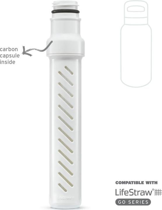 Actual product image LifeStraw Go 650ml (polar white)