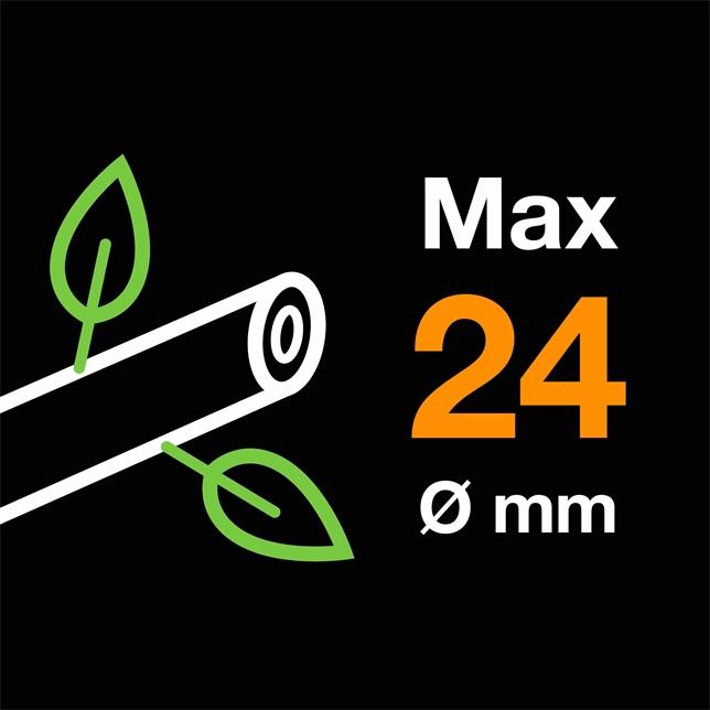 Actual product image Fiskars Plus bypass garden shears P521