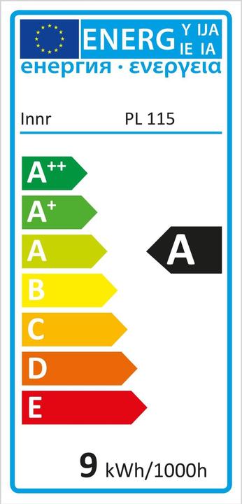 Energy Label Innr Puck Light Trio (165 lm, GU10)