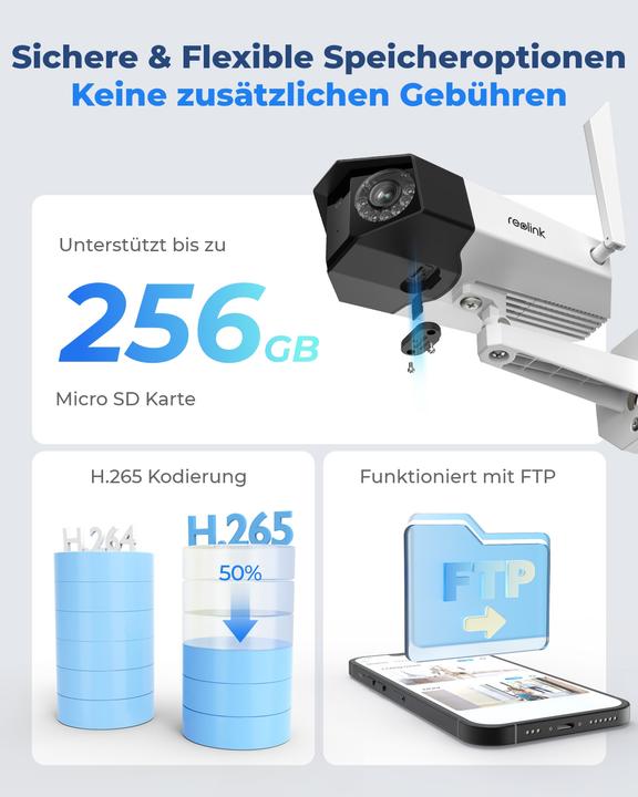 Produktbild Reolink Duo Series W730 (4608 x 1728 Pixels)