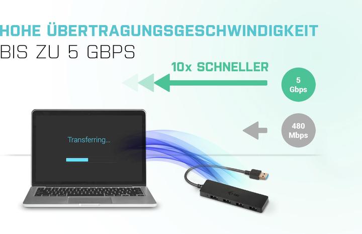 Immagine prodotto i-tec U3HUB404 (USB-A, 4 Porti)