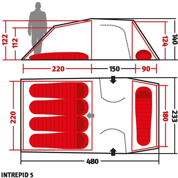 Actual product image Wechsel Intrepid 5 Travelline (Tunnel tent, 5.90 kg, 5 persons)