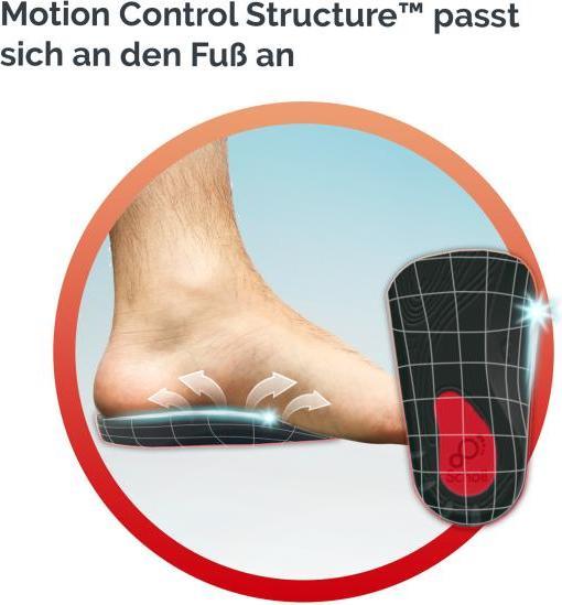 Immagine prodotto Scholl Solette In-Balance ¾ per il dolore dal ginocchio al tallone