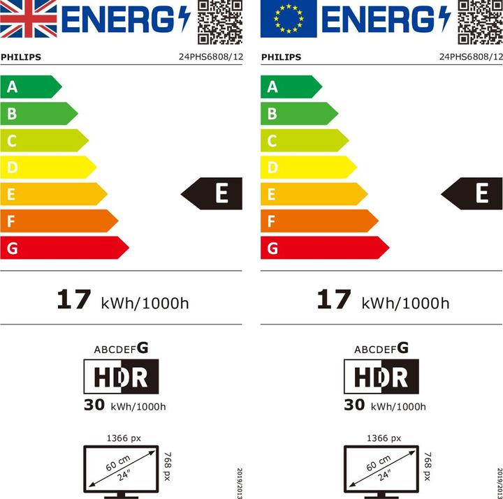 Energy Label Philips 24PHS6808/12 (24", PHS6808, LED, HD 768p, 2023)