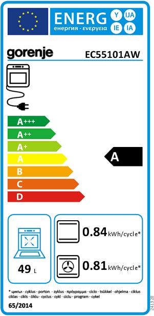 Energy Label Gorenje Ec 55101 Aw