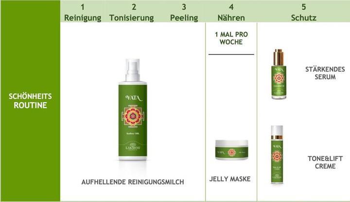 Image du produit Lakshmi Huile essentielle de vata (30 ml, Huile visage)
