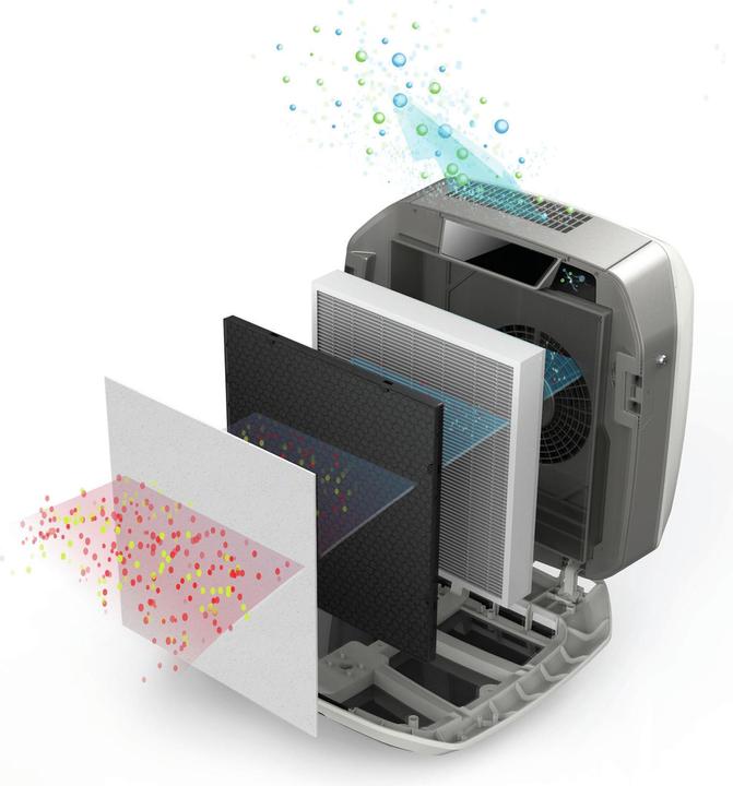 Immagine prodotto Fellowes Umidificatore Purificatore d'aria AERAMAX / PRO AM III 9433401 (65 m²)