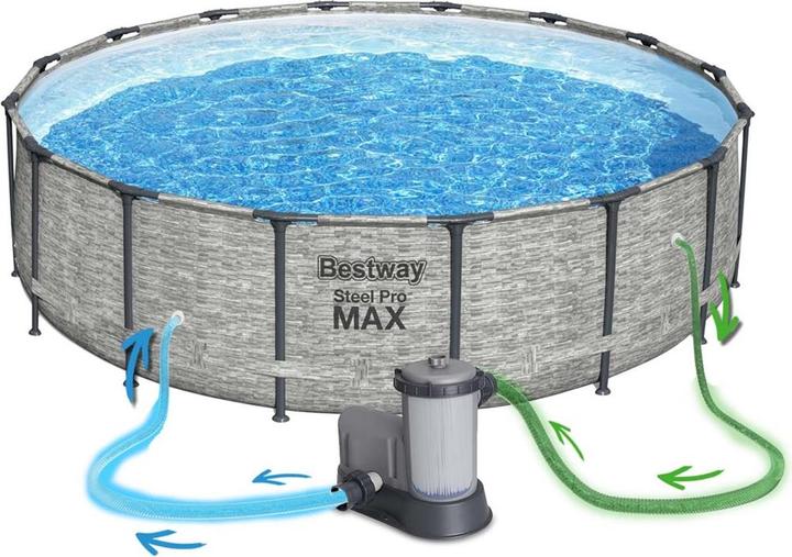 Produktbild Bestway Steel Pro Max Set (Ø 549 x 122 cm)