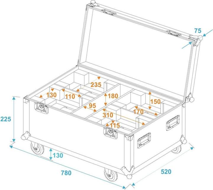 Actual product image Roadinger Flight 4x THA40 PC rollers (Universal)
