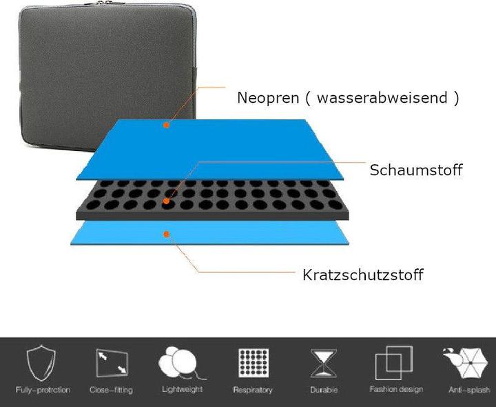 Image du produit Hermex Néoprène manches sacoche pour ordinateur portable sacoche pour Macbook imperméable 16 pouces (18", Apple)