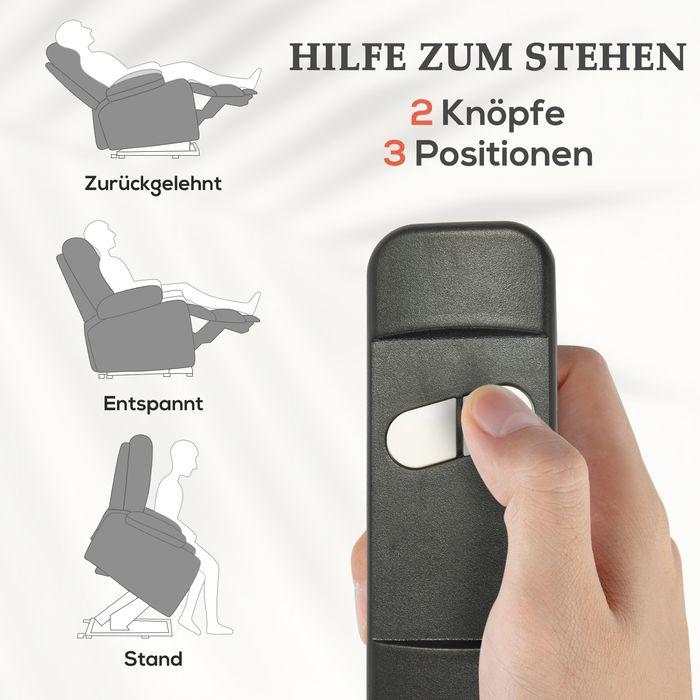 Actual product image Swisshandel24 Fernsehsessel elektrisch inkl. Aufstehhilfe Relaxsessel inkl.