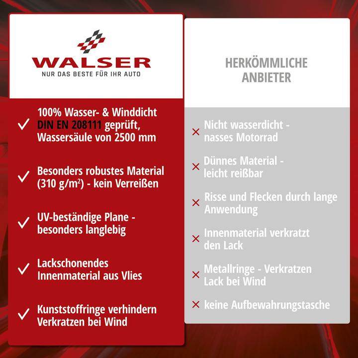 Produktbild Walser Motorrad-Garage