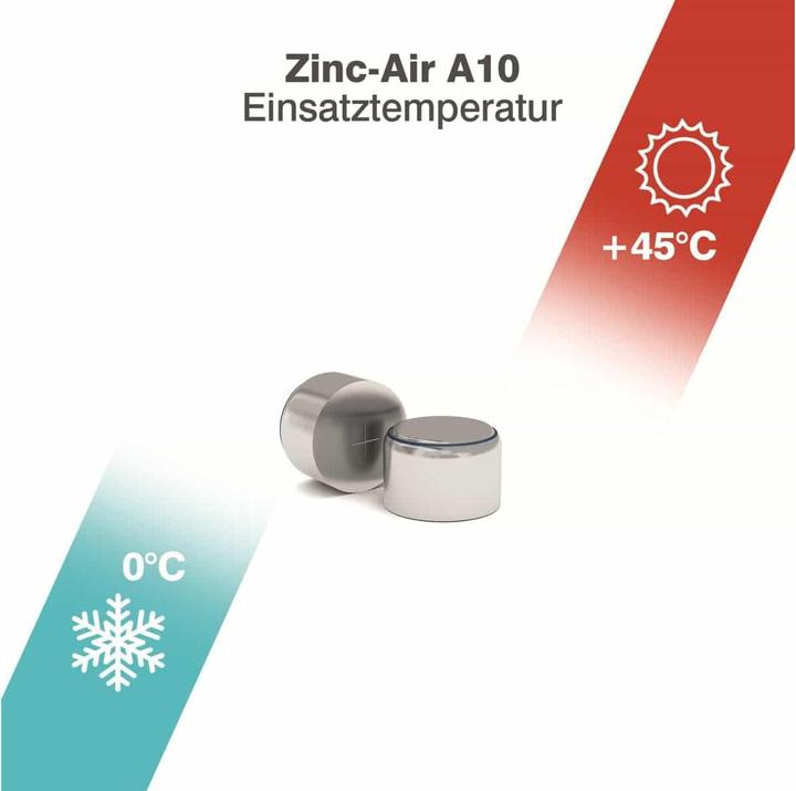 Actual product image Camelion Hearing Aid Battery Zinc-Air Cell A10 0% Mercury/Hg Yellow (6pcs) (6 pcs., A10, 280 mAh)