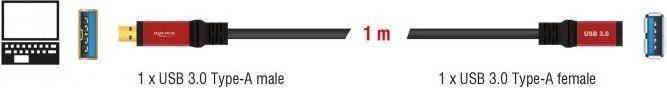 Immagine prodotto Delock Cavo di prolunga USB3.0 Premium (1 m, USB 3.0)