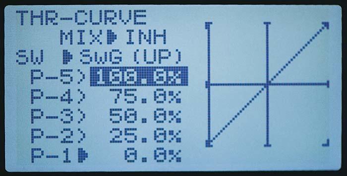 Produktbild Futaba T10J Mode 2 mit R3008SB