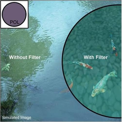 Produktbild Nikon Polafilter Zirkular II (77 mm, Polarisationsfilter)