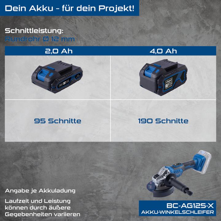 Image du produit Scheppach Akku-Winkelschleifer BC-AG125-X (125 mm)